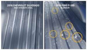 שברולט סילבראדו נגד פורד אף 150 - 005