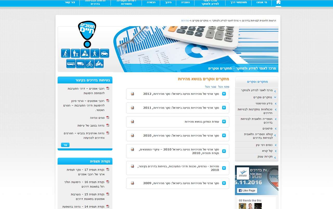 מרכז מחקר של הרשות הלאומית - 996