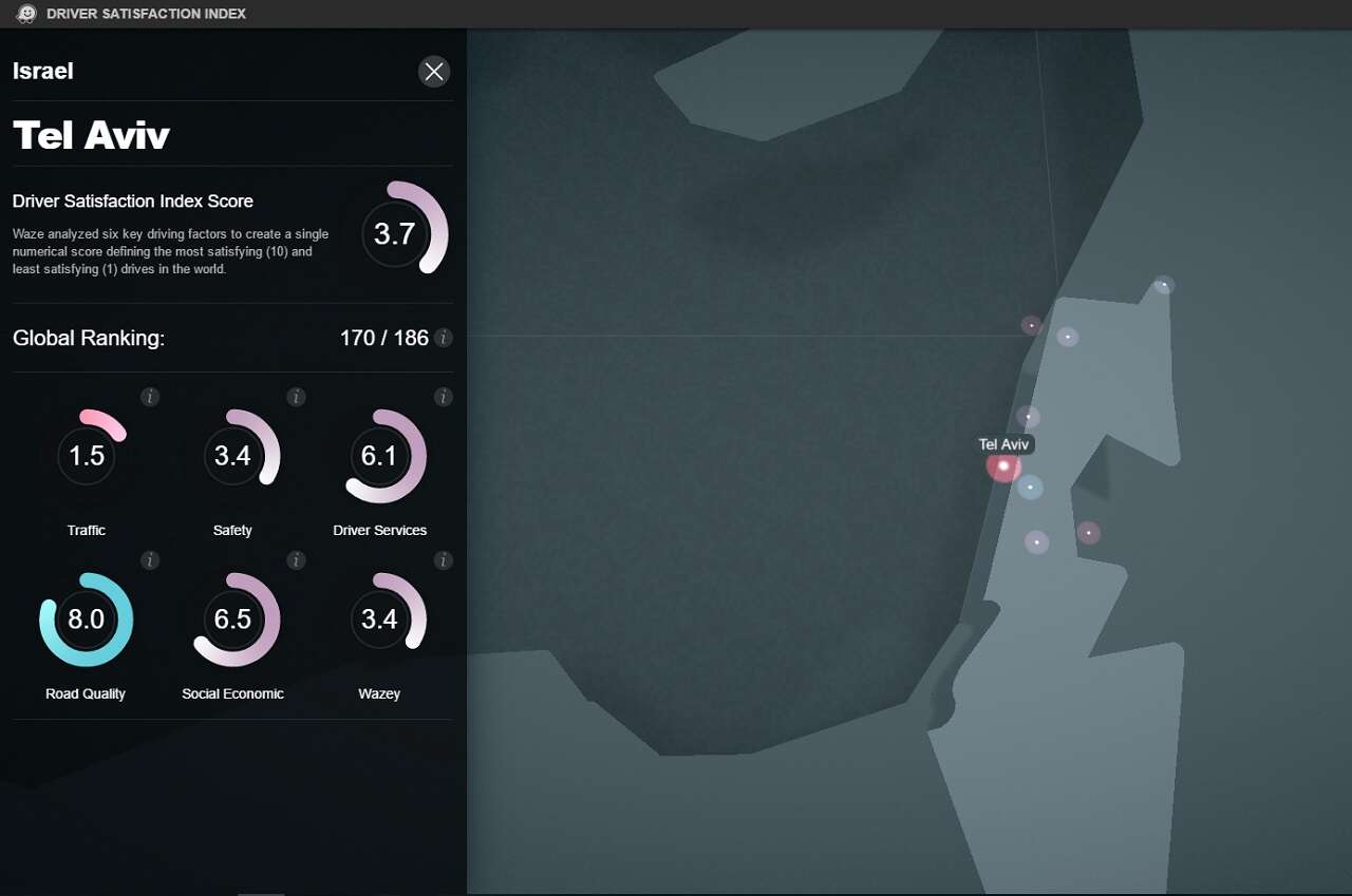 אינדקס שביעות רצון נהגים וויז 8686
