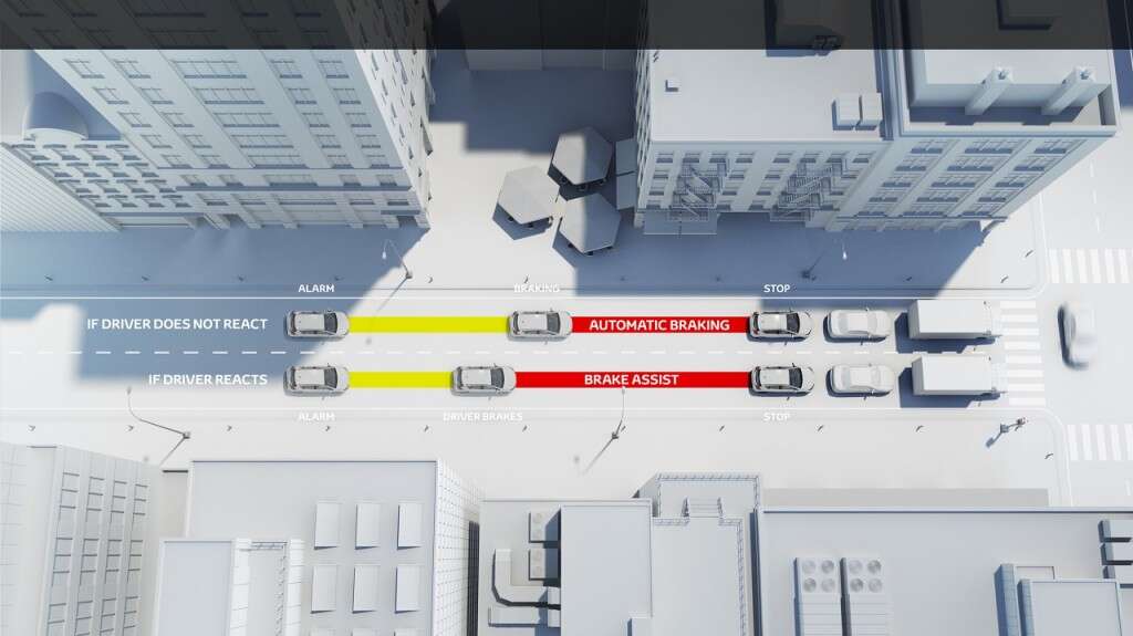 בלימה אוטונומית טויוטה 0044