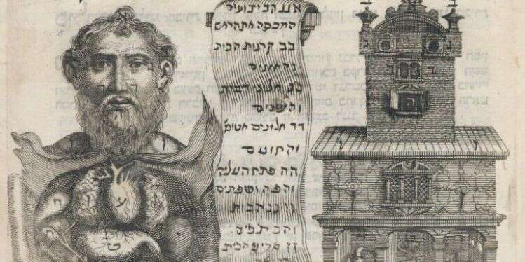 ספר של הרמב''ם. צילום: באדיבות הספריה הלאומית צילום: באדיבות הספריה הלאומית