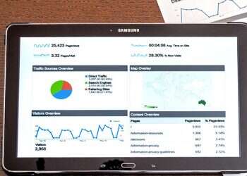 מקדם אתרים: כיצד הוא יכול לעזור לבעל עסק?