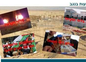 מתוך מצגת משרד השיכון