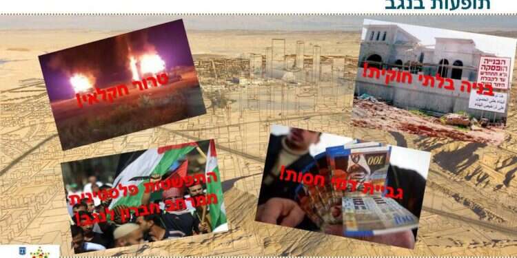 מתוך מצגת משרד השיכון
מתוך מצגת משרד השיכון