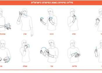 בקרוב בישראל? מאבק להפיכת שפת הסימנים לשפה רשמית