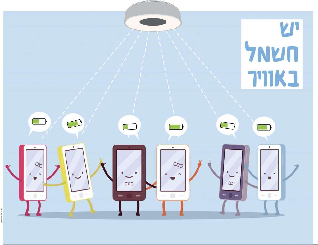 איור: שאטרסטוק איור: שאטרסטוק