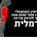 קטע מהסרטון של צעירי מפלגת העבודה. צילום מסך מתוך הסרטון סרטון ההסתה: מזכ"ל 'העבודה' מגבה את יו"ר המשמרת הצעירה