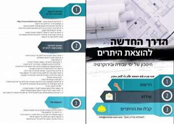 חידוש: מערכת מחשב תאיץ מתן אישורי עבודה לפלסטינים