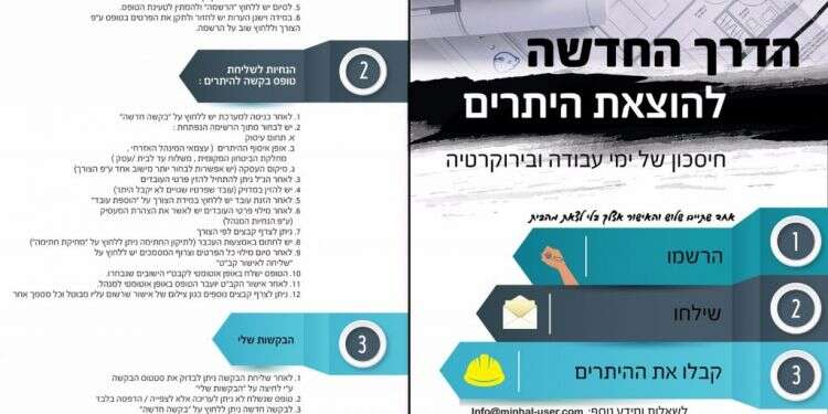 פרסום המסביר את המערכת של גבאי חידוש: מערכת מחשב תאיץ מתן אישורי עבודה לפלסטינים