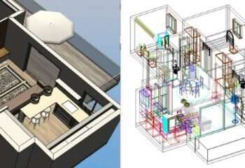 עיצוב בית או דירה על ידי מעצבת פנים