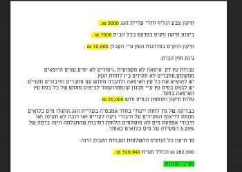 בדק בית מקדים: כך תקדימו תרופה למכה