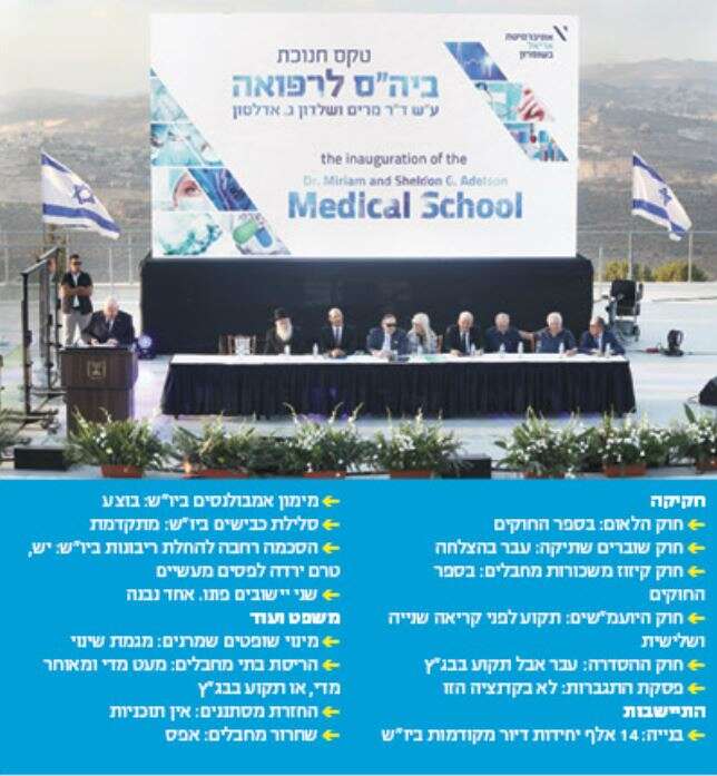 צילום: מרים צחי