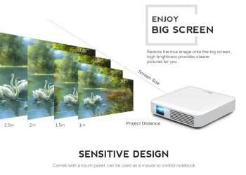 השכרת מקרן: המדריך המלא