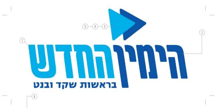 נער הפוסטר: המסרים הסמויים בקמפיין של שקד ובנט