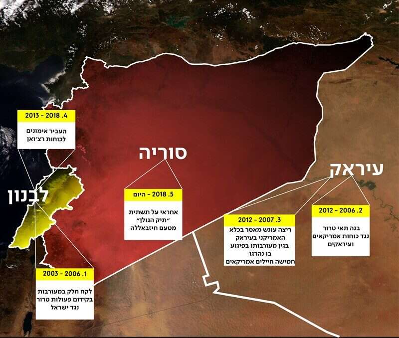 צילום: דו"צ