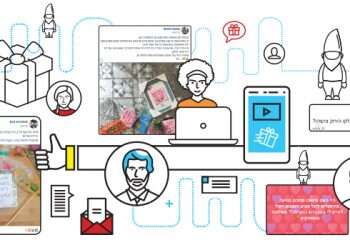 קרדיט: צילום מסך ושאטרסטוק