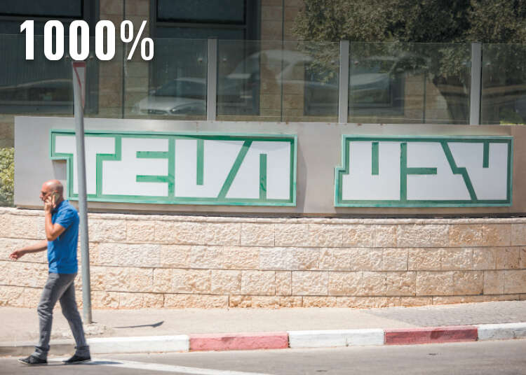 צילום: נעם ריבקין פנטון - פלאש 90