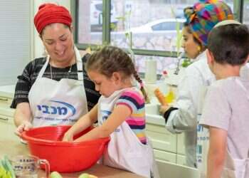 צילום: הלל מאיר