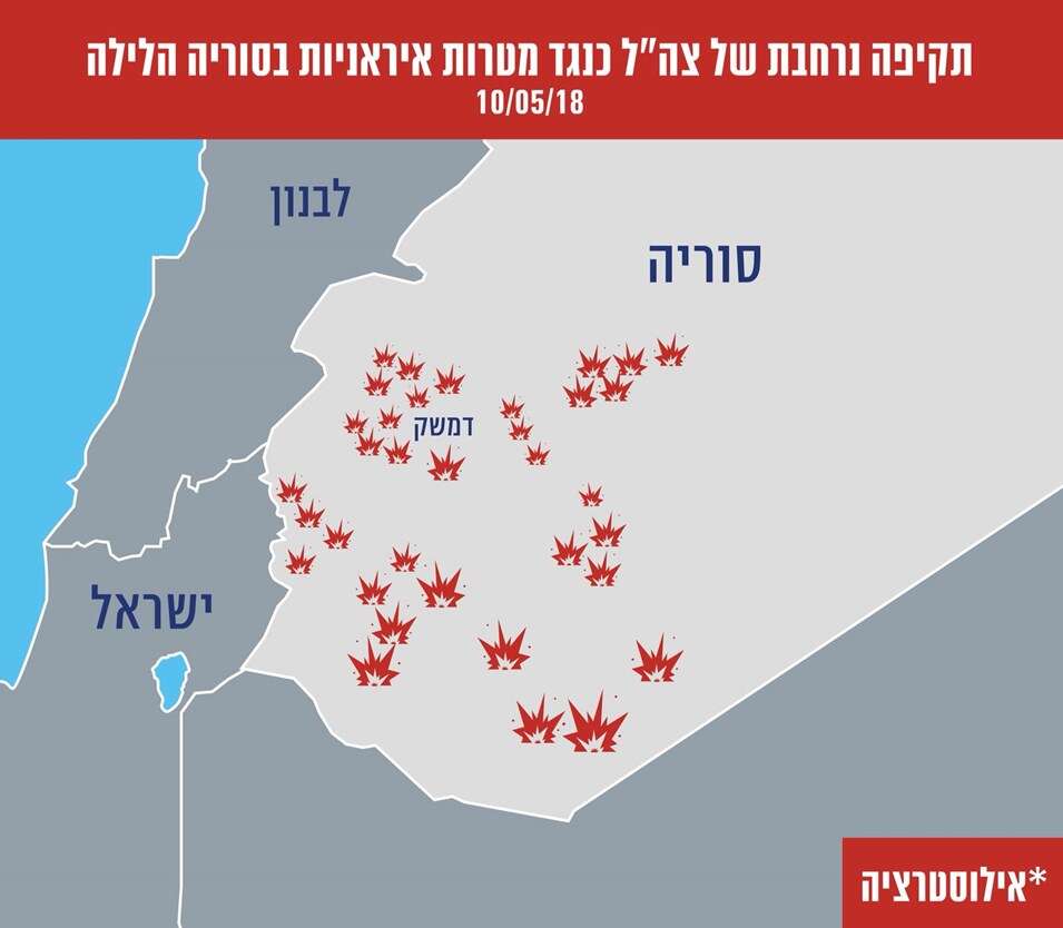 אינפוגרפיקה: דובר צה"ל