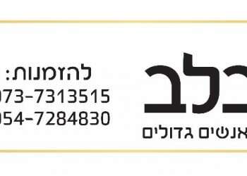 הטרנד של רכישת מתנות לראש השנה מעמותות