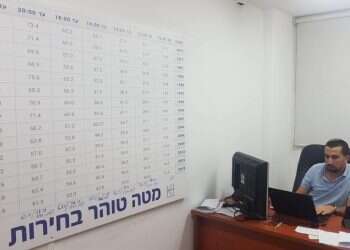 "מנענו זיופים בסדרי גודל מטורפים"