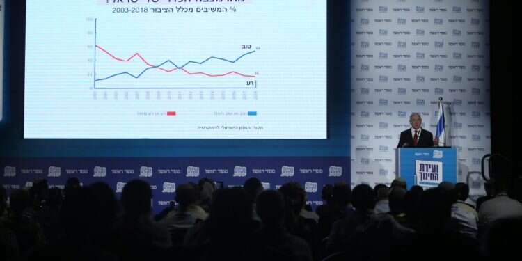 בימין זוכרים לו את הישגיו. נתניהו עם מדד שביעות הרצון מפועלו, בחודש שעבר. צילום: מרים צחי צילום: מרים צחי