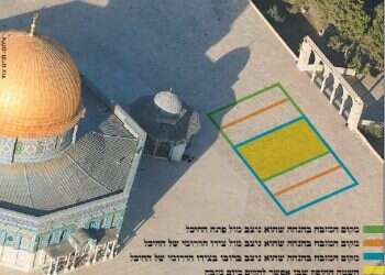 חנוכת המזבח