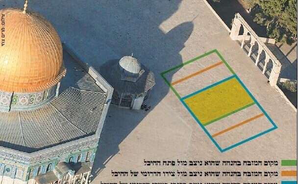 צילום: מרים צחי חנוכת המזבח