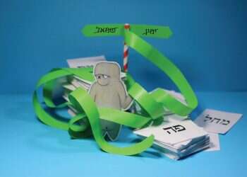 יש ימין ויש שמאל, הציבור פשוט חייב לבחור קבוצה