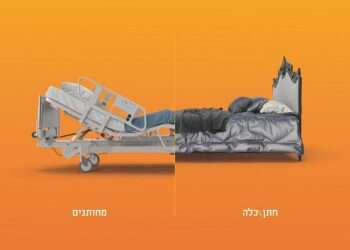 קמפיין בחסידות סאטמר: החתונות היקרות הורגות אותנו