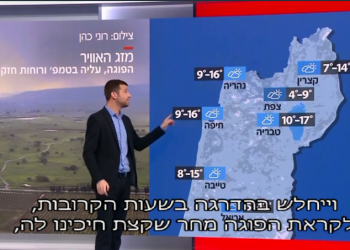 כשלחזאי לא נעים לדווח שיהיה גשום