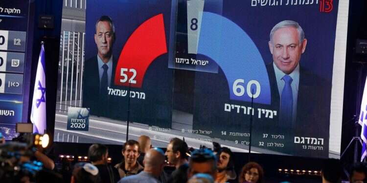 צפייה בתוצאות המדגמים במטה הליכוד. צילום: AFP לא לממשלה צרה, לא לבחירות רביעיות