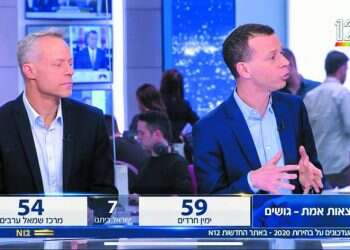 אגודת העיתונאים מתקשה לעכל פרשן פוליטי שאינו שותף לדעותיה