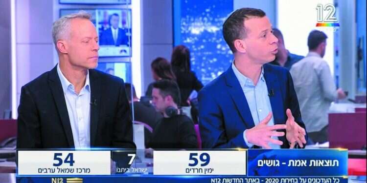 אגודת העיתונאים מתקשה לעכל פרשן פוליטי שאינו שותף לדעותיה