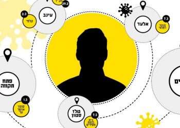 חקירה ויראלית: מי הדביק את חולה מספר 29?