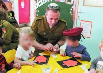 הגיור בישראל: תמונת מצב עגומה