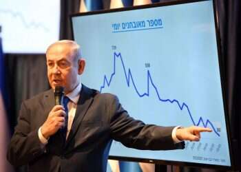 "הממשלה איחרה בטיפול בגל השני, היו צריכים לעשות יותר"