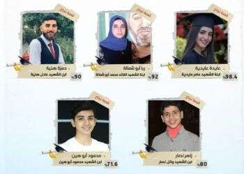 התלמידים המצטיינים פצועים, עצורים ו-15 מיליון שקלים: חגיגות סיום הבגרות הפלסטינית