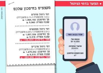 בעלי המסעדות במחנה יהודה משוועים ללקוחות: "הציבור מפוחד"