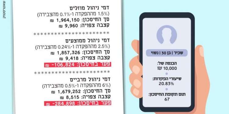 בעלי המסעדות במחנה יהודה משוועים ללקוחות: "הציבור מפוחד"