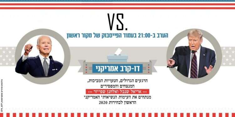 צפו: מי ניצח ומי הפסיד בעימות הנשיאותי בארה"ב?