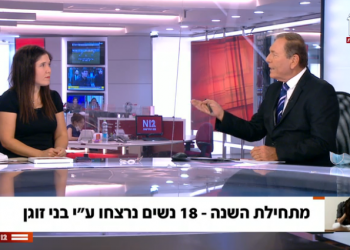 צריך לדבר על זה: רוב הנרצחות ע"י בני זוגן – ערביות