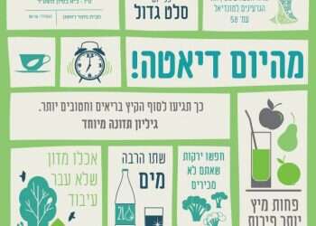 מוצש 500: מסתבר שהדרך לרזות לא בהכרח כוללת ספורט