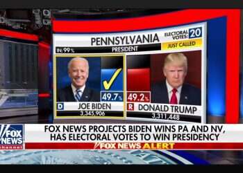 הקרב בין טראמפ וביידן הוכרע כשפוקס הצטרפו להכרזה