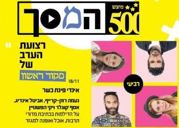 צפו: הדילמות בכתיבת מדורי תרבות, אוכל ואופנה למגזר