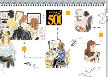 שרבוטי מערכת מוצש: הצצה לעבודה על גיליון אחד