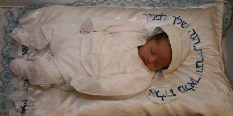 המשמעות ההלכתית של ערלים בקהילה