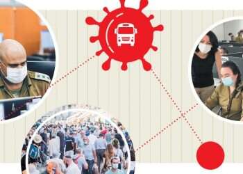 תחקיר: כך החמיצה ישראל הזדמנות לנצח את הקורונה