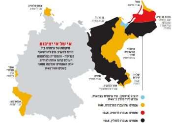 גרמניה היא גשר גיאופוליטי מט לנפול