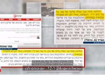 תחקיר המודיע: הגיע הזמן לדבר על הסטנדרטים הירודים בעיתונות החרדית